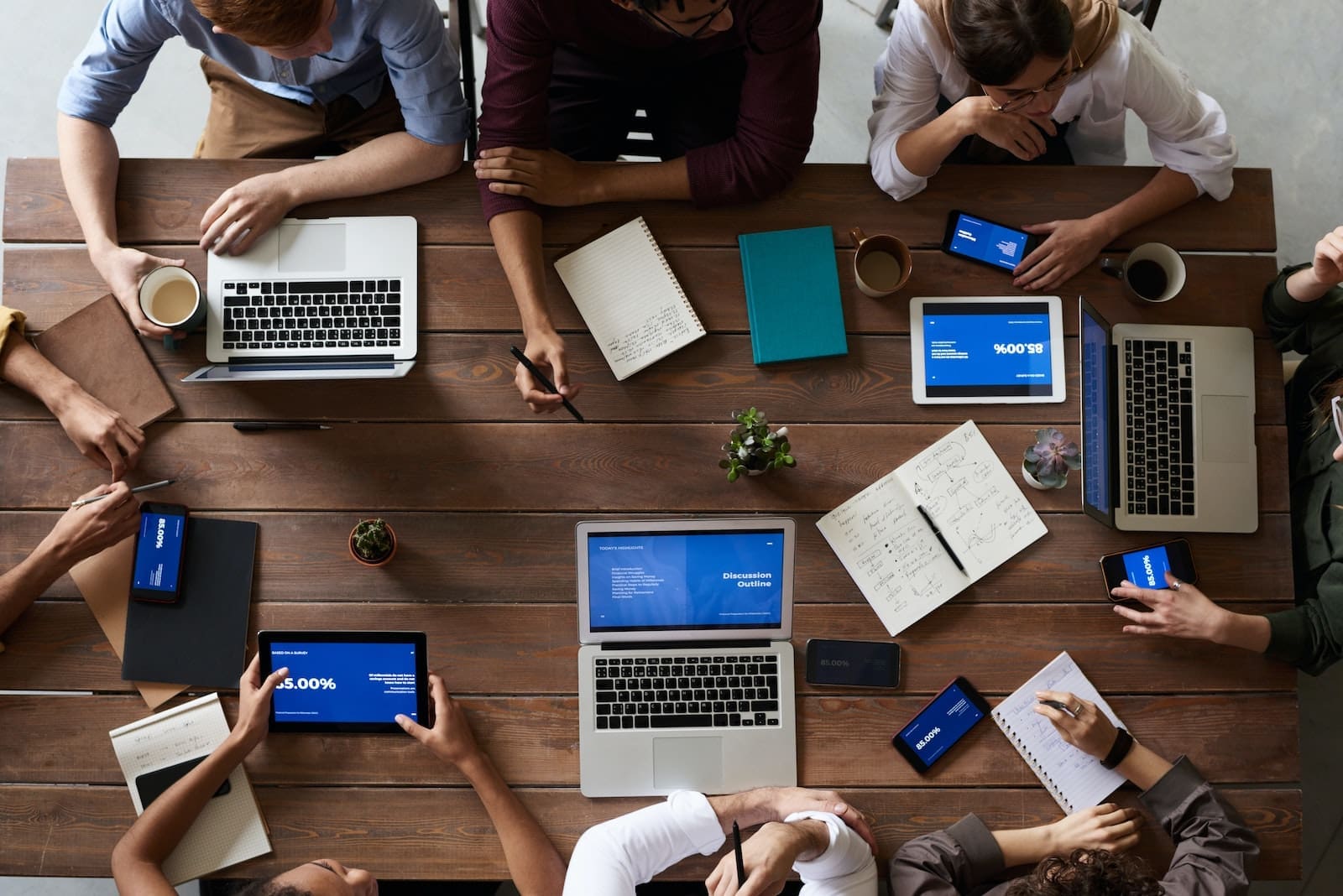 Finding the Right Project Management Software